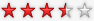 3.5 Star Rating: Recommended