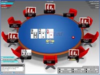BetOnline Poker – a New Fish-pool in the Making? 
