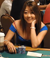 The Online Poker Weekend – Maria Ho among Winners